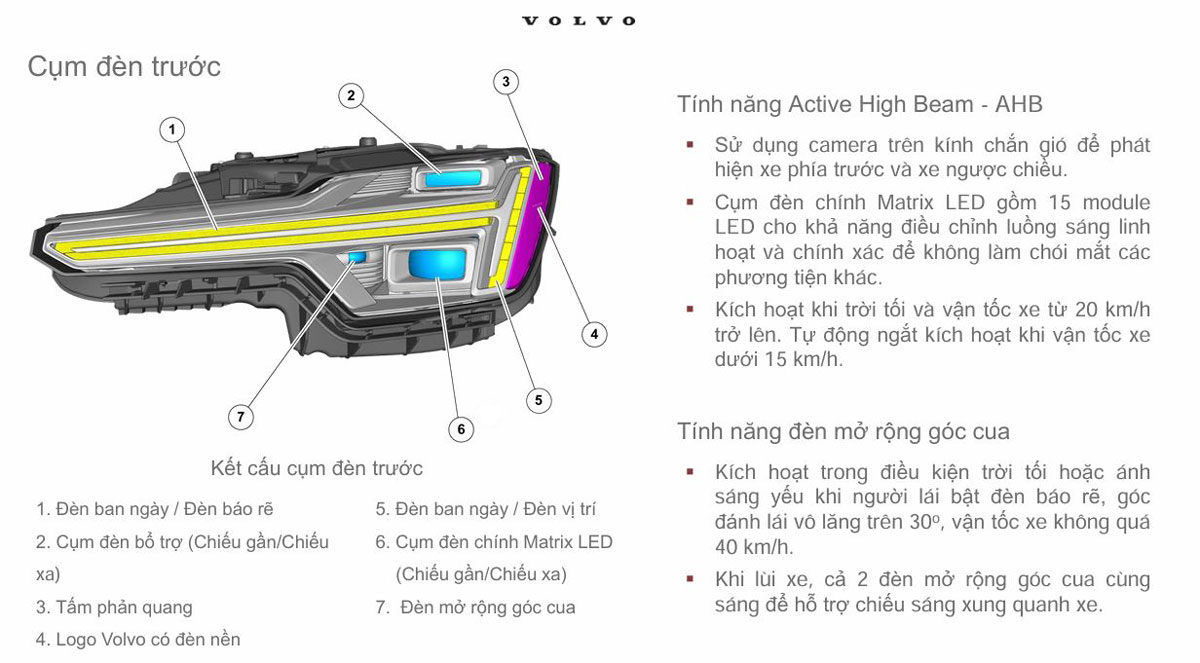 Volvo S90 Plug In Hybrid Ultra 2026